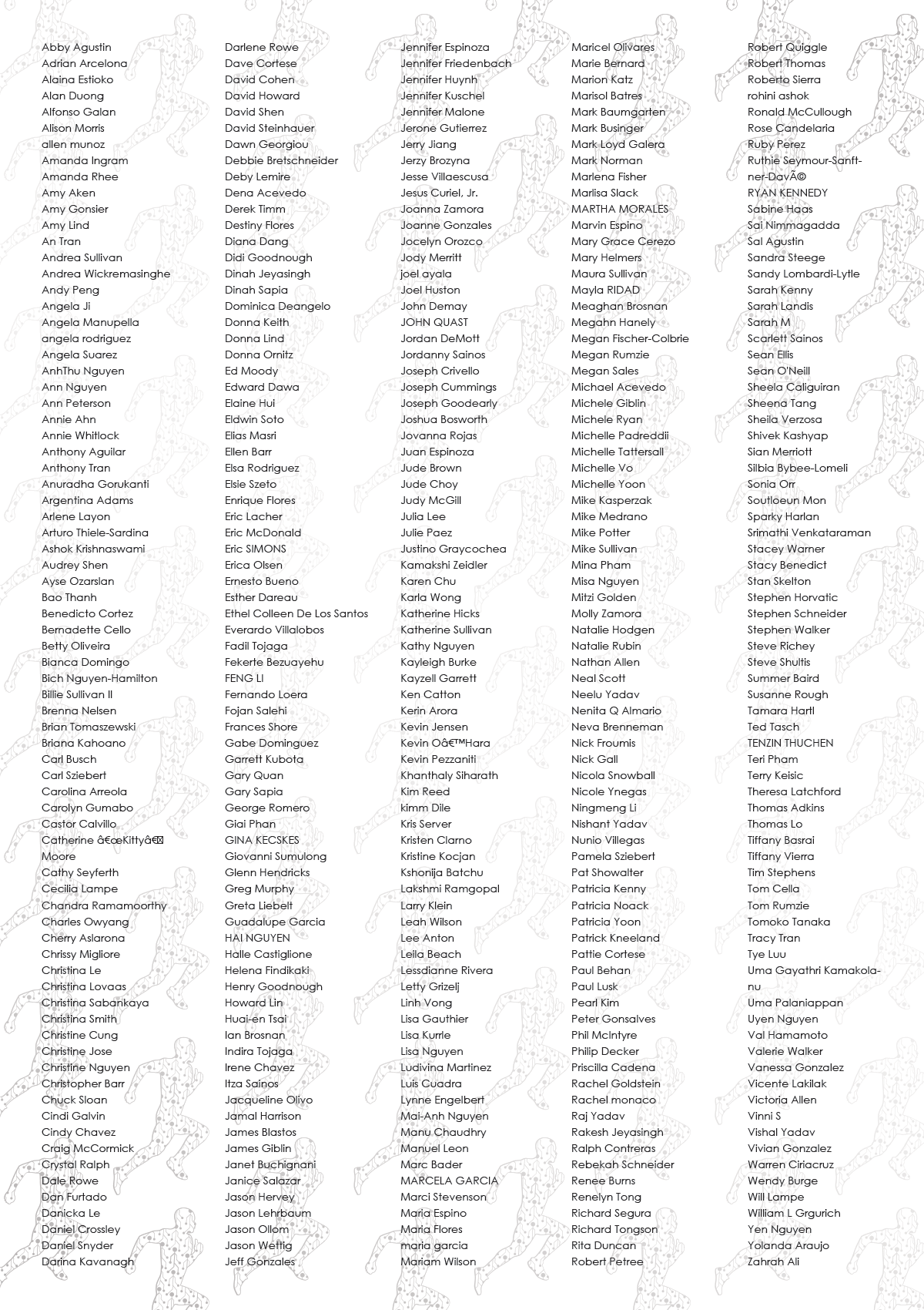 Community Hero Name List
